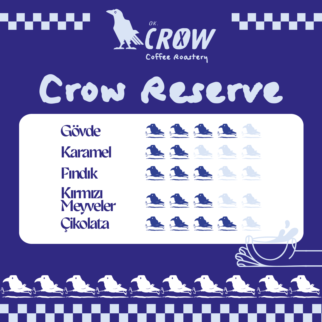 Crow Reserve - %100 Arabica Espresso Blend - 250Gr