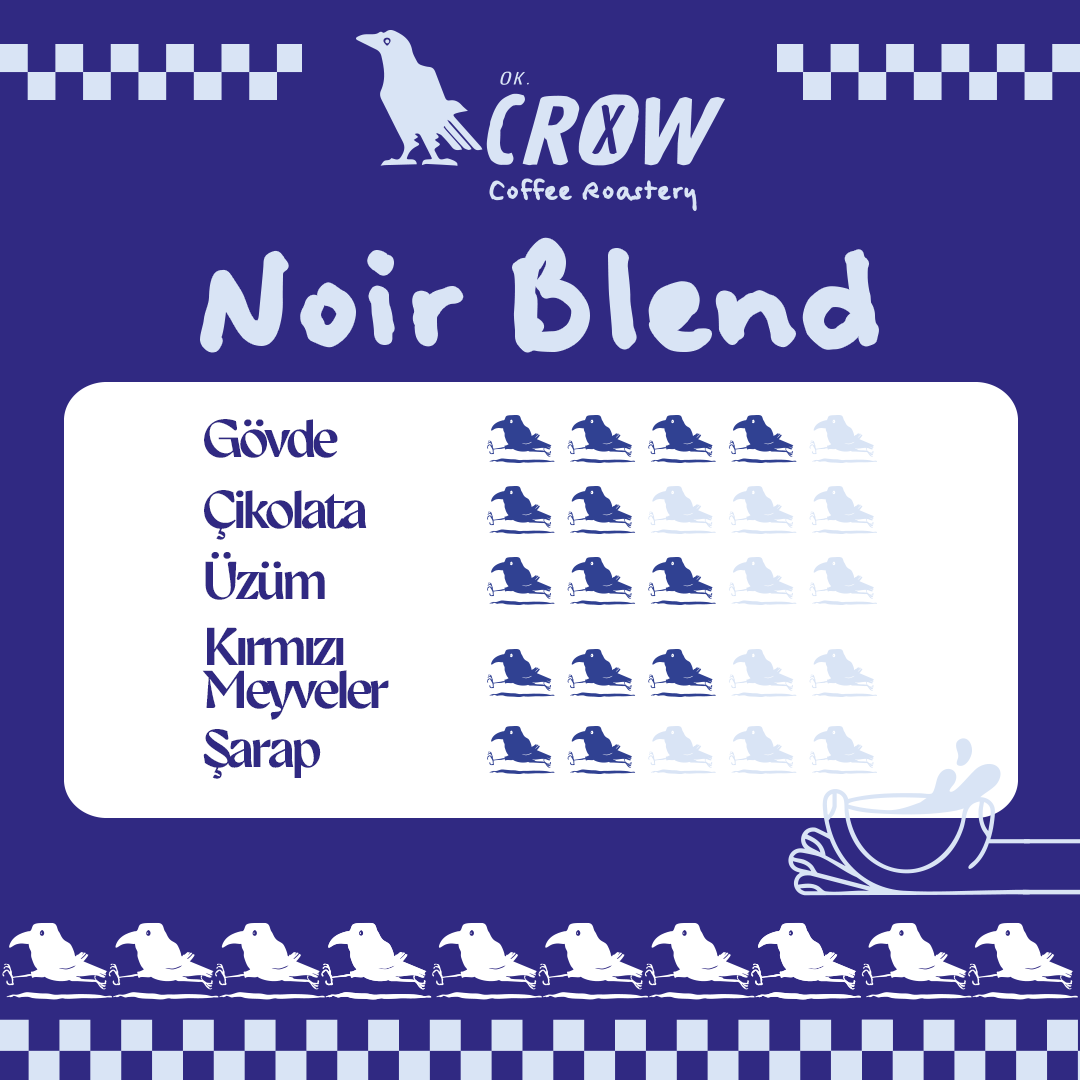 Noir Blend -  %100 Arabica Espresso Blend - 250Gr
